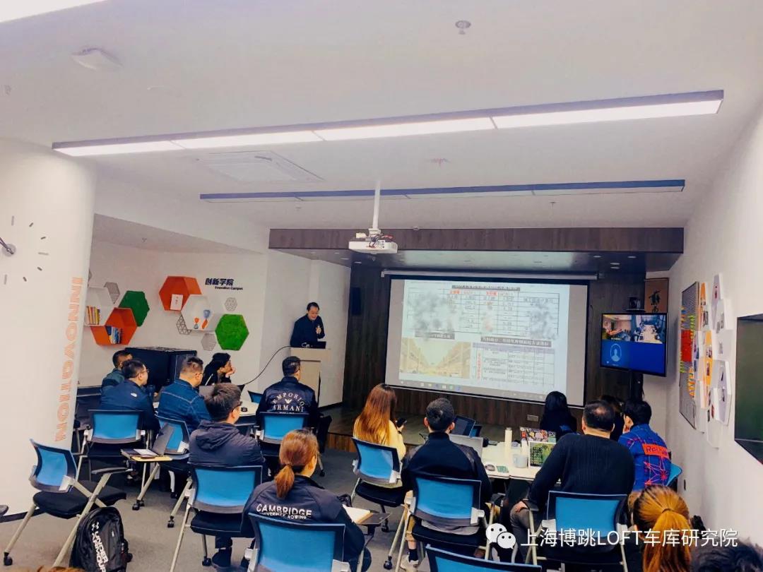 宁河【上海博普】董事长初光先生受邀前往世茂集团进行“Loft车库专题会”授课演讲